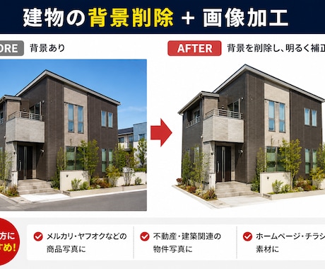 背景削除＋画像加工ます イメージ1
