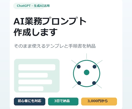 AI業務プロンプト作成します ChatGPT活用手順書とテンプレを納品 イメージ1