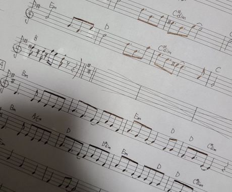 歌メロ+コード譜を耳コピで作成いたします 絶対音感持ち、素早く正確に採譜いたします。 イメージ1