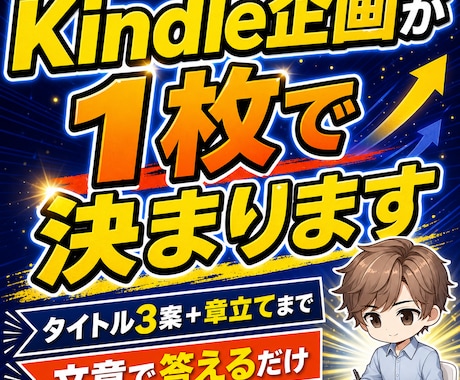 Kindle本の企画を1枚に整理します 書き始める前に読者・悩み・章立ての軸を固めます イメージ1