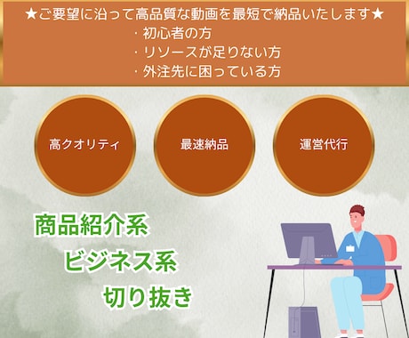高品質のYouTube動画編集をします 編集へのリソースが足りない方！編集代行承ります！ イメージ1