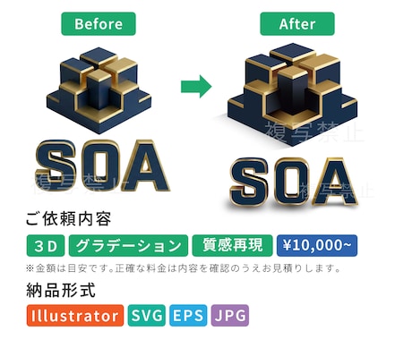 ロゴや画像をでai・ベクターデータ化します プロが手作業で忠実にトレース。印刷入稿まで対応します イメージ2