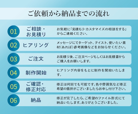 バナー、ヘッダー画像を１枚5000円で制作します 美容／サプリ／不動産／健康／アウトドア／スポーツ／食品 イメージ2