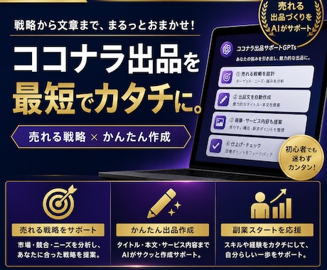 素敵な経験を「商品」にして出品ページ作成します 「売れる」設定を瞬時に提案 ＊ 出品最適化GPTs イメージ1