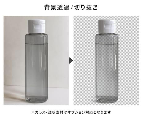 画像加工・背景透過を丁寧に行います 商品の魅力を引き出す、自然で違和感のない仕上がり。 イメージ2