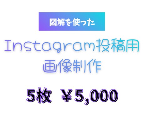 5枚5,000円　インスタ投稿用画像を作成します イメージ1