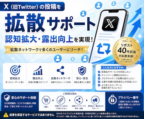 X投稿の認知拡大・拡散をサポートします 投稿を拡散ネットワークへ共有し、より多くのユーザーへ届けます イメージ1