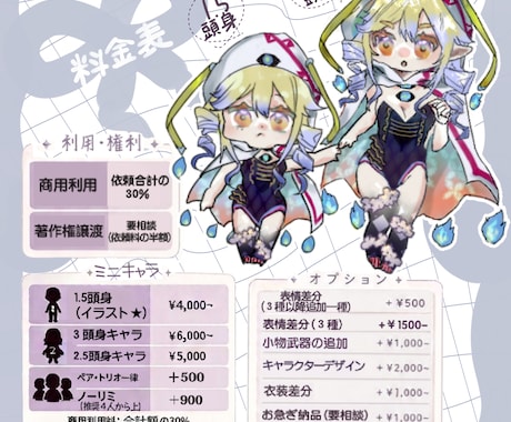 最短５日‼︎商用OK!ころんと可愛いSD制作します 創作グッズコンペで受賞経験のある個性派デザイナーが仕上げます イメージ2