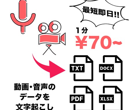動画・音声のデータを文字起こしします その面倒な文字起こし作業、お任せください！ イメージ1