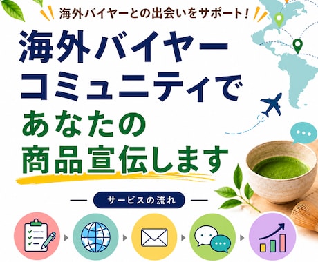 あなたの商品を海外バイヤーコミュニティで宣伝します 問い合わせ対応、画像編集も可能です。 イメージ1