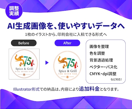 AI生成ロゴ画像を実用向けに整えます 印刷・Webで使いやすいデータへ整えます イメージ2
