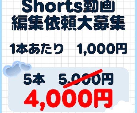 Shorts動画編集募集します テロップ・BGM・SE込！1本1000円〜迅速対応 イメージ1