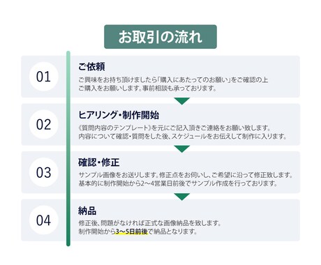 反応率UP！高品質なバナー・WEB画像作成します 修正無制限！一つ一つ丁寧に作成致します。 イメージ2