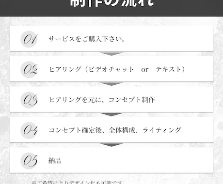 応援・共感型 ー 情報商材用LPライティングします 『価値×想いでつながる集客』コーチング/コンサル/スピ向け イメージ2