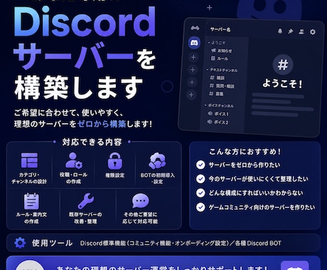 あなた専用のDiscordサーバーを構築します イメージ1