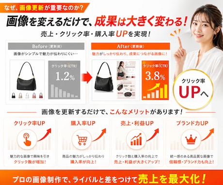 Amazonで売れるための画像を制作します メイン、サブ、A+なんでもお任せください！ イメージ2