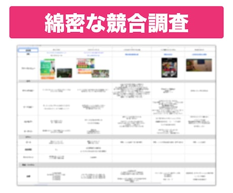 コンサル付き！集客・販売用LPを制作します マーケティング視点で「売れる・反応率が高まる」LPを制作 イメージ2