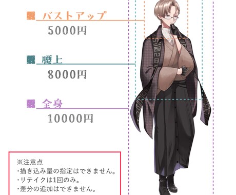 お急ぎ納品 1週間でTRPG立ち絵描きます お急ぎの方のためにTRPG等の立ち絵を1週間で納品します。 イメージ2