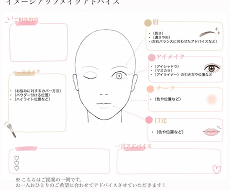 現役美容部員がポイントメイクアドバイスします 気になるパーツだけ♪ メイクアドバイスします✨ イメージ1