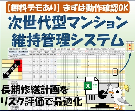 マンション長期修繕計画をRBMで最適化します リスク評価手法によりマンション設備の維持管理を革新します イメージ1