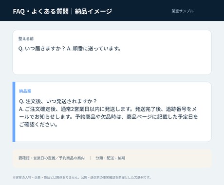 FAQ・よくある質問10項目を分かりやすく作ります 問い合わせ前に自己解決できる案内文へ整えます イメージ2
