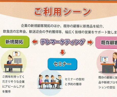 日本国内、海外へもテレアポ代行致します あなたに代わって営業のご訪問のお約束をお取りします。 イメージ1