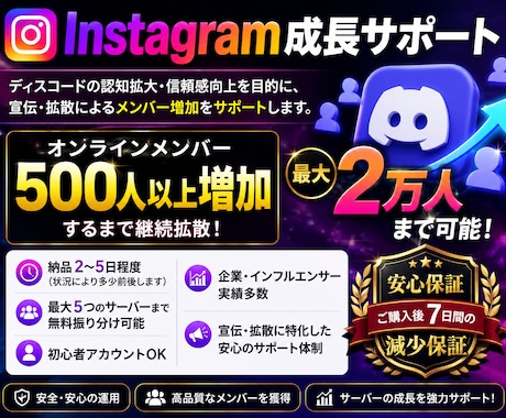Discordのオンラインメンバーを増やします 500～2万人|Discord|メンバー増加 |拡散|保証付 イメージ1