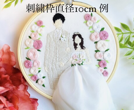 直径10cmに素敵なウエディングフォト刺繍します ウエディングドレスの思い出や結婚祝いにピッタリです。 イメージ1