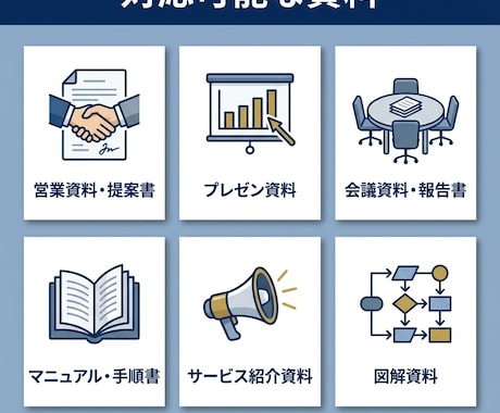 伝わる資料・プレゼン資料を作成しますます 図解でわかりやすく！営業・会議資料もOK イメージ2