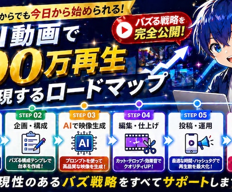 AI動画で100万再生する方法 を教えます 未経験・初心者OK。台本・構成・プロンプト公開します。 イメージ2