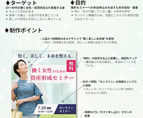 申し込みにつながるバナーを作ります 申し込まれる1枚を【モニター価格終了】 イメージ2