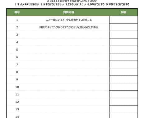 発達障害（ASD傾向）の簡易検査を実施します 心療内科勤務の心理師が、発達障害（ASD）の傾向を精査 イメージ2
