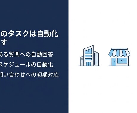AIチャットボット構築｜ヒアリングから対応までます 現場を知る人間が、使われるBotを作ります イメージ2
