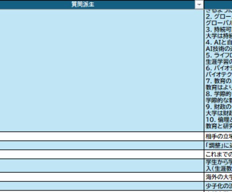 大学職員面接（新卒）でされた100の質問提供します これで面接で困らない！特殊な大学職員の面接に合格するために！ イメージ2
