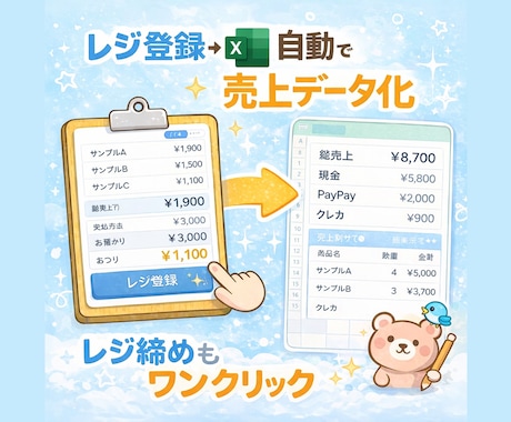 フリマ・マルシェ・イベントの会計を楽にします 売上入力だけで日次集計まで終わる会計テンプレです イメージ2