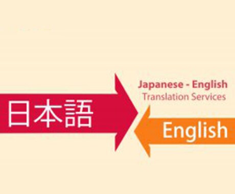 日英翻訳しております 翻訳 (日本語⇔英語)ネパール語、インド語も対応可能です。 イメージ2