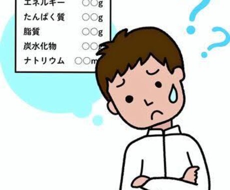 食品にまつわる表示の作成をいたします 早く・安く・正確に！中級食品表示診断士にお任せください イメージ1