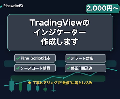 TradingViewのインジケーター作成します イメージ1