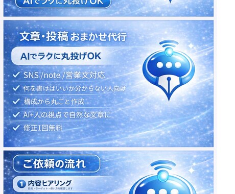 AI活用でSNS・ブログ・営業文作成します AIを使う時間がない人の代わりに書きます イメージ1