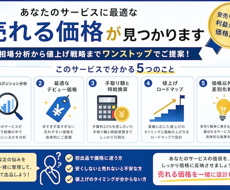 ココナラの売れる価格戦略を設計します 安売り回避・値上げ導線・手取り計算まで整理 イメージ2