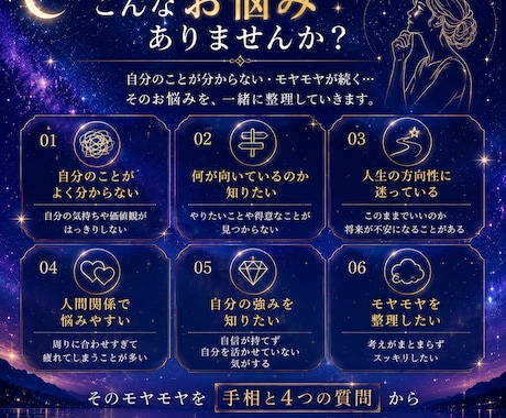 手相と4つの質問から本当の自分を分析します 手相と4つの質問から価値観や強みを分析します イメージ2