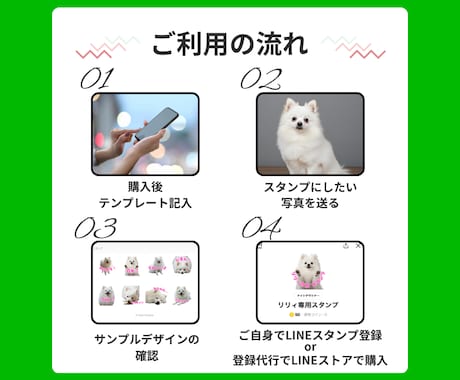 プロが監修！オリジナルLINEスタンプ制作します 家族・ペット・こども・結婚記念日・プレゼントなんでもOK！ イメージ2