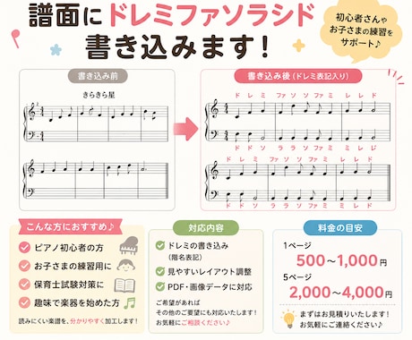 楽譜に階名（ドレミ）を記入します。ます 「楽譜が読めない…」を解決します！ イメージ1