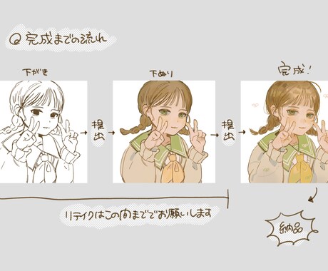透明感のあるキュートなアイコン描きます アイコン、プレゼントに！人数追加可能！ イメージ2