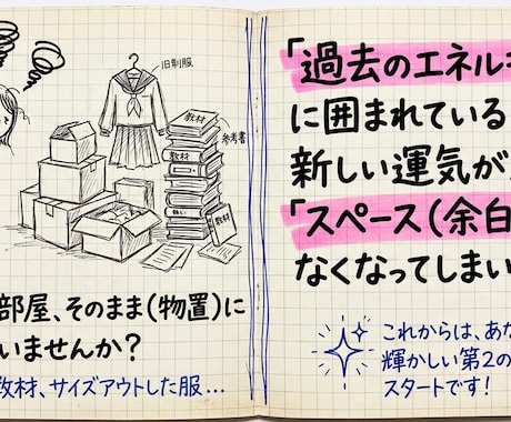 ご夫婦2人のセカンドライフ開運片付け手伝います 過去を手放し運気を回すセカンドライフ開運パワースポット片付け イメージ2