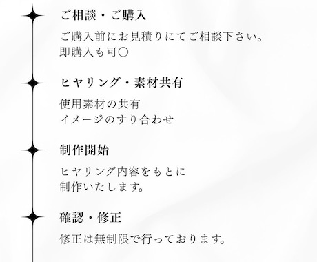 格安で広告・バナー用画像作成致します Web画像やMeta広告用等に！ イメージ2