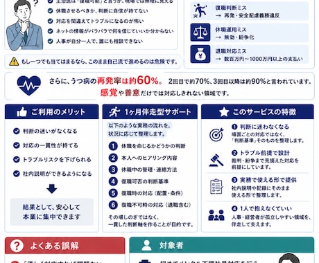 従業員がメンタル不調で休職する時にサポートします 優しさと厳しさを併せ持つ　支援とは秩序の上に成り立つもの イメージ2