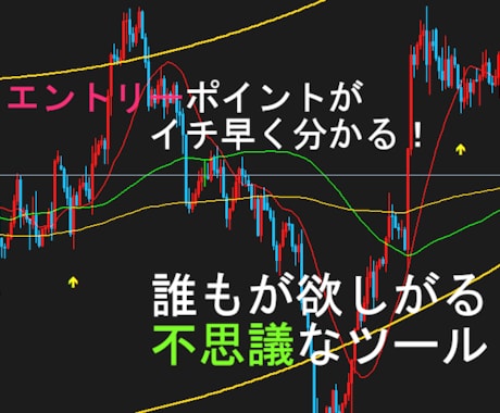少額～でもOK！FXツールと手法教えます 初心者必見！サインツール付きです イメージ1