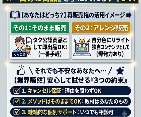 キャンセル可】脱サラ目指す自動収益メソッド教えます 【再販売権付き】簡単コピペで完成！副業初心者でも収益化へ イメージ2