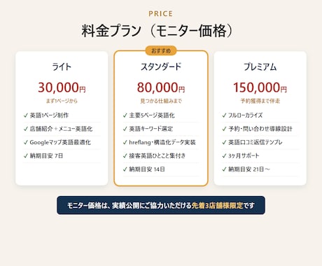 お店のHPを外国人客に伝わる英語にします 翻訳だけじゃない。海外から見つかる仕組みまで作ります イメージ1